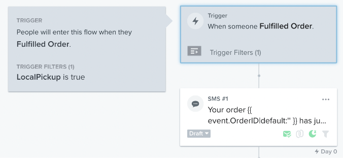 TransSMS_Order2.png